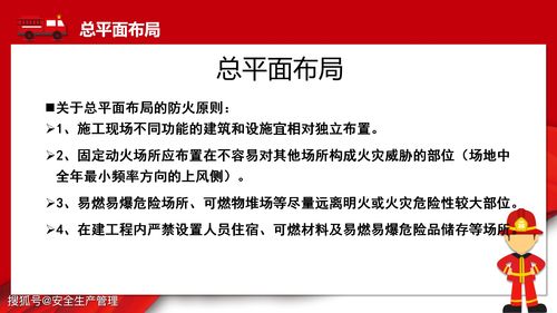 建设工程消防安全管理要点 65页