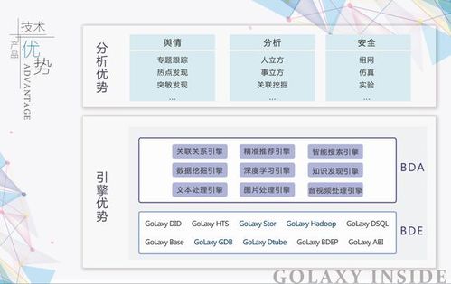 中科天玑获批成为国家级大数据工程实验室共建单位