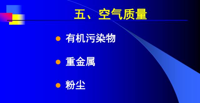 著名栽培专家彭良志研究员的精品课程 柑桔园规划建设与幼树管理 的ppt课件