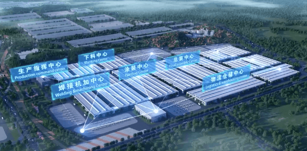 震撼!世界级灯塔工厂总控规批前公示 中联重科智慧产业城引.