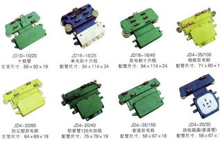 建设工程管理视角下大平房3极76x76工程塑料导管式集电器的应用与考量